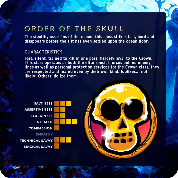 Order of the Skull